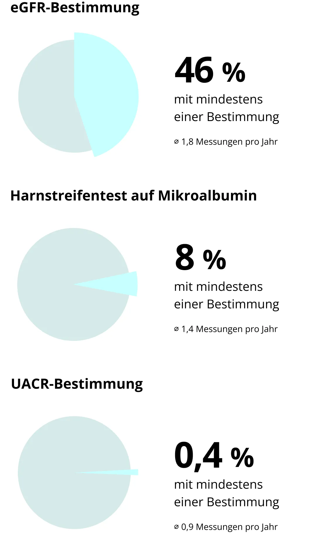 img-abb-2-mobile3x.webp img-abb-2-mobile3x.webp
