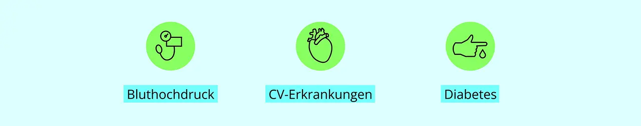 Erkrankungen.webp Erkrankungen.webp