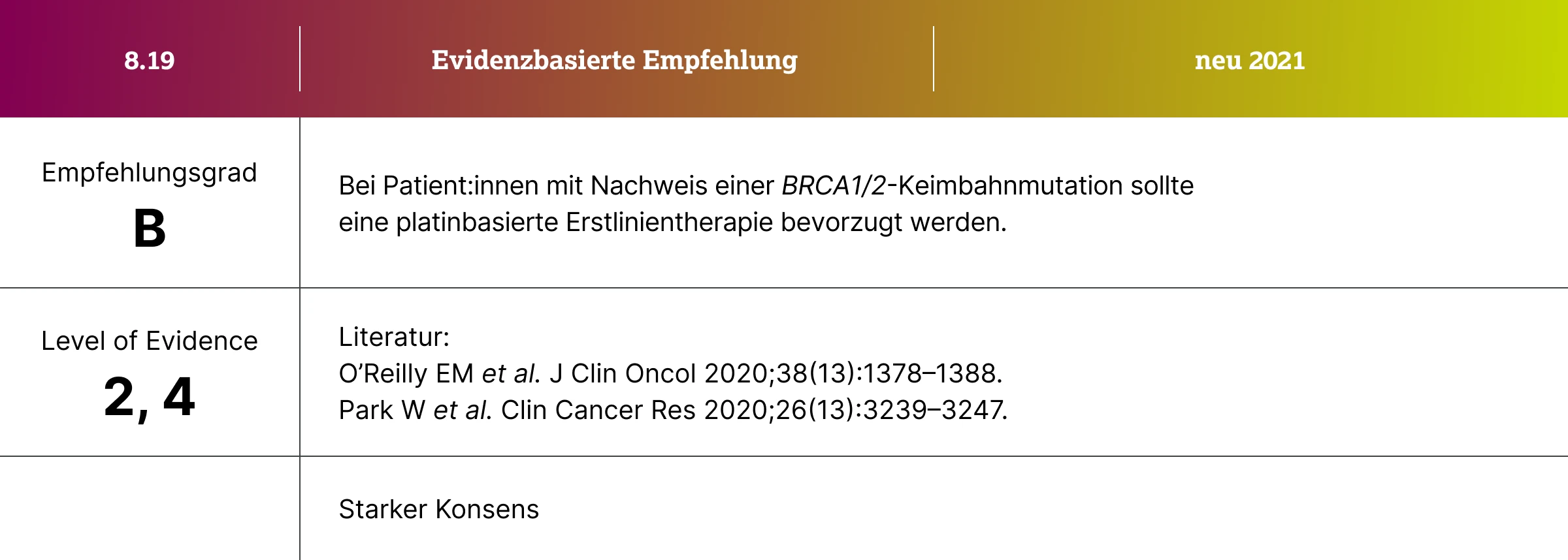 1.5.1-04-empfehlung-platinbasierte-erstlinientherapie-BRCA1-2-keimbahnmutation2x.webp