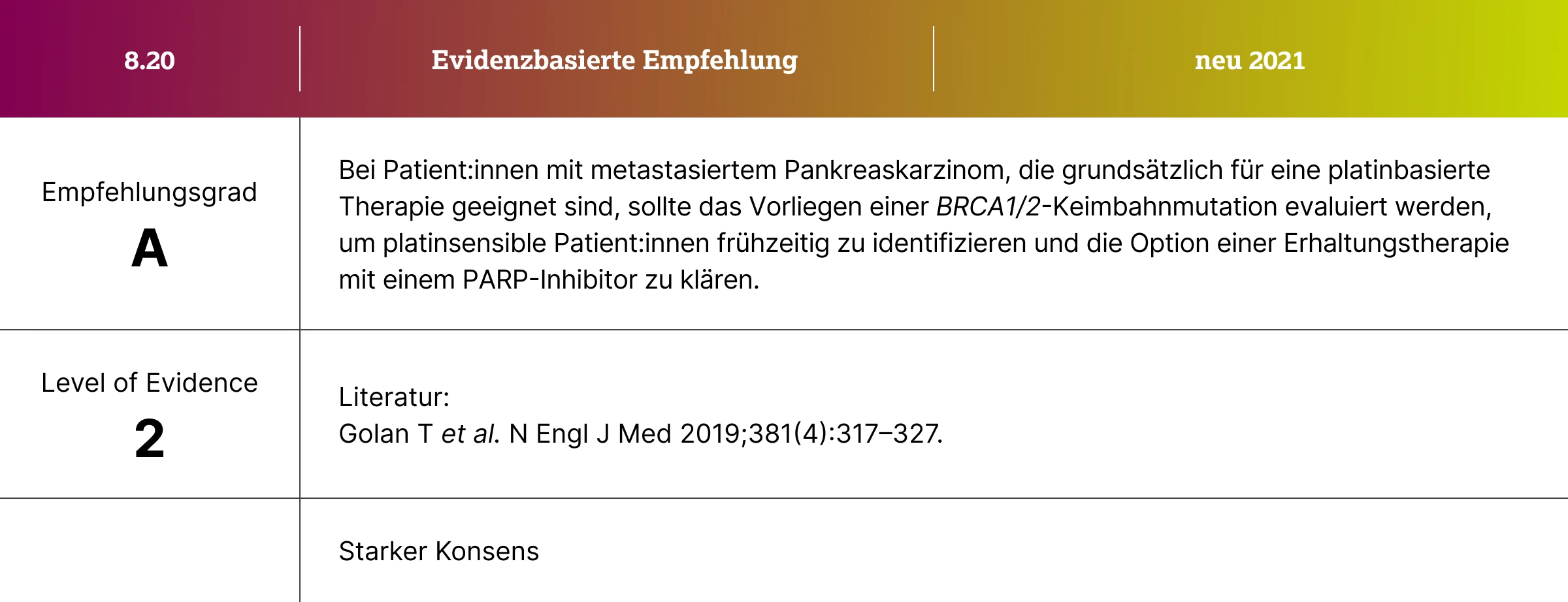 1.5.1-04-empfehlung-testung-BRCA1-2-keimbahnmutationen-metastasiertes-pankreaskarzinom2x.webp
