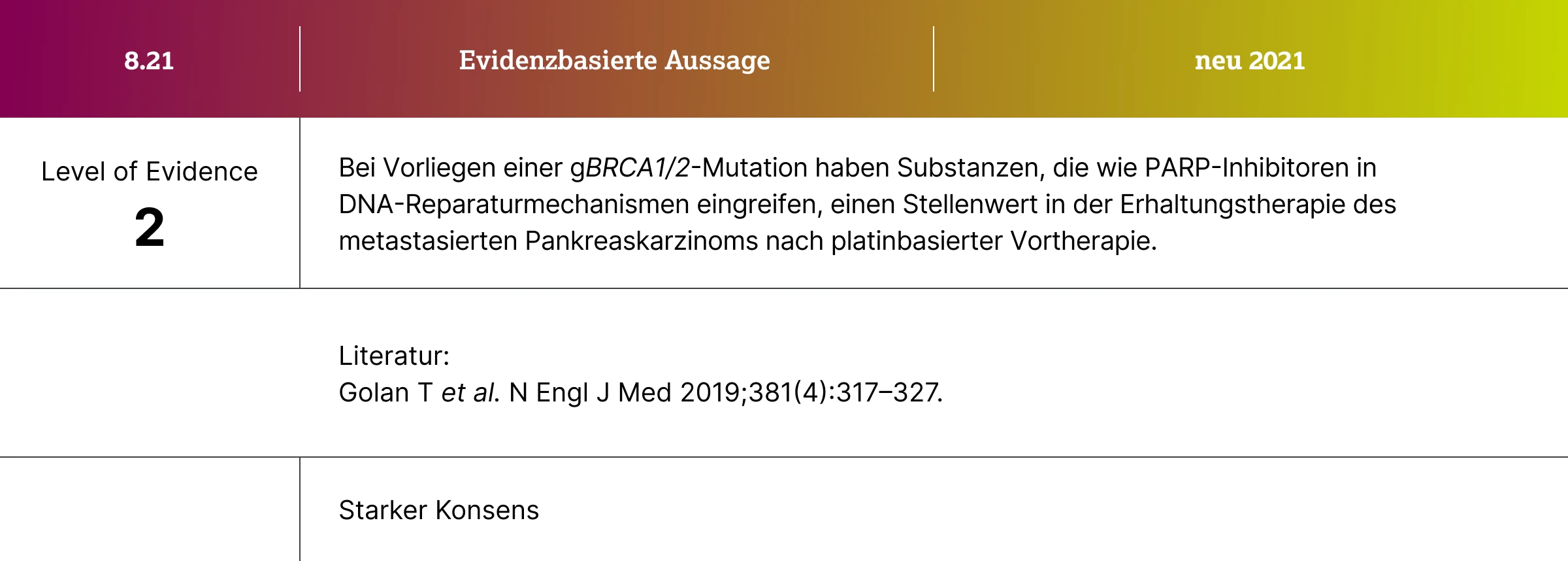 1.5.1-04-statement-einsatz-DNA-reparaturhemmenden-wirkstoffen-BRCA1-2-keimbahnmutation2x.webp