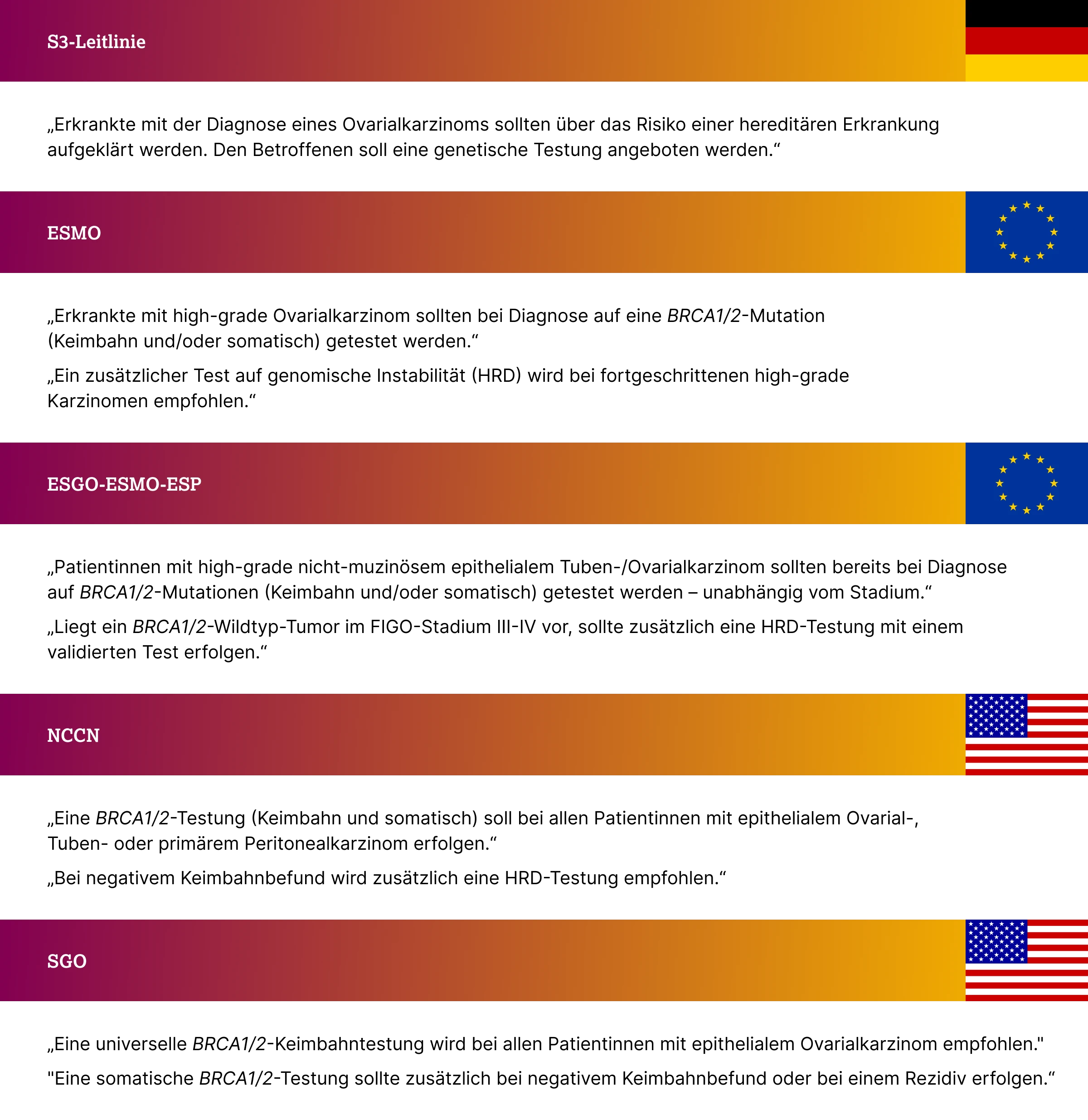 1.4.1-01-tumorerkrankungen-ovarial-grafik-HRD-BRCA1-2-leitlinien2x.webp 1.4.1-01-tumorerkrankungen-ovarial-grafik-HRD-BRCA1-2-leitlinien2x.webp