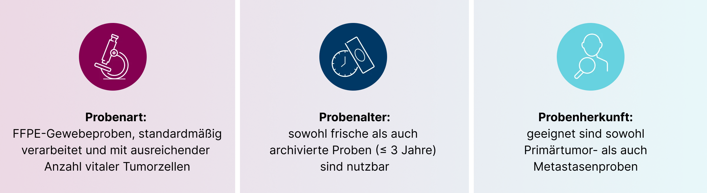 3.6.2-03-diagnostik-therapie-PD-L1-lunge-grafik-anforderungen2x.webp
